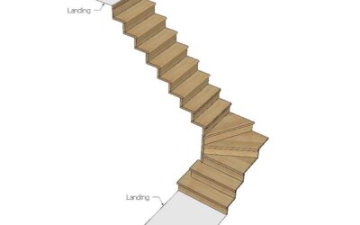 Understanding the parts of a staircase – A complete guide