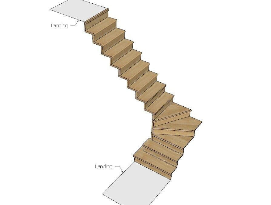 Staircase Parts