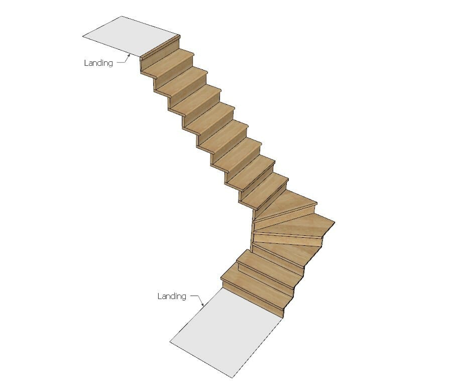 Staircase Parts