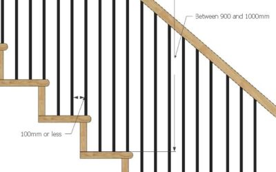 Staircase Building regulations